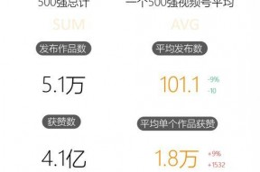 娱乐吃瓜酱以前是谁的账号,揭秘其前身账号背后的故事